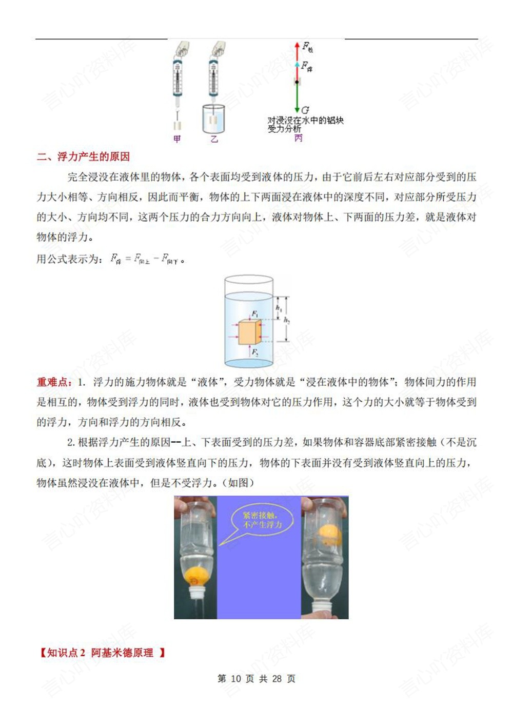 初中物理-八年级下沪科版单元重点知识梳理新教材初二下册插图初中物理6