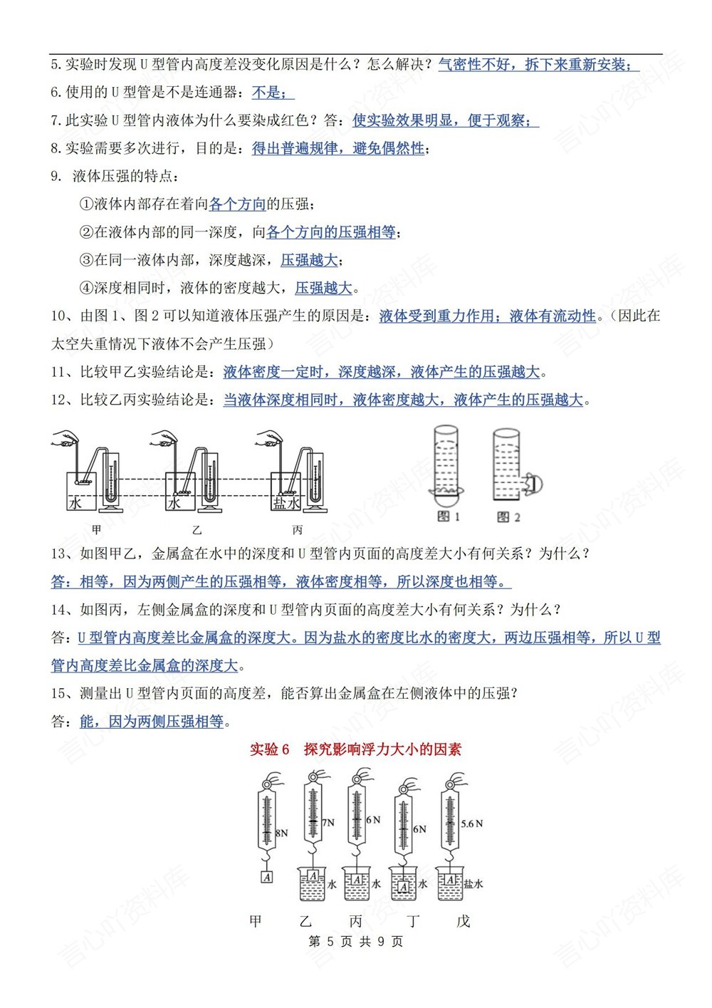 初中物理-八年级下人教版常考实验知识汇总新教材初二下册插图初中物理5