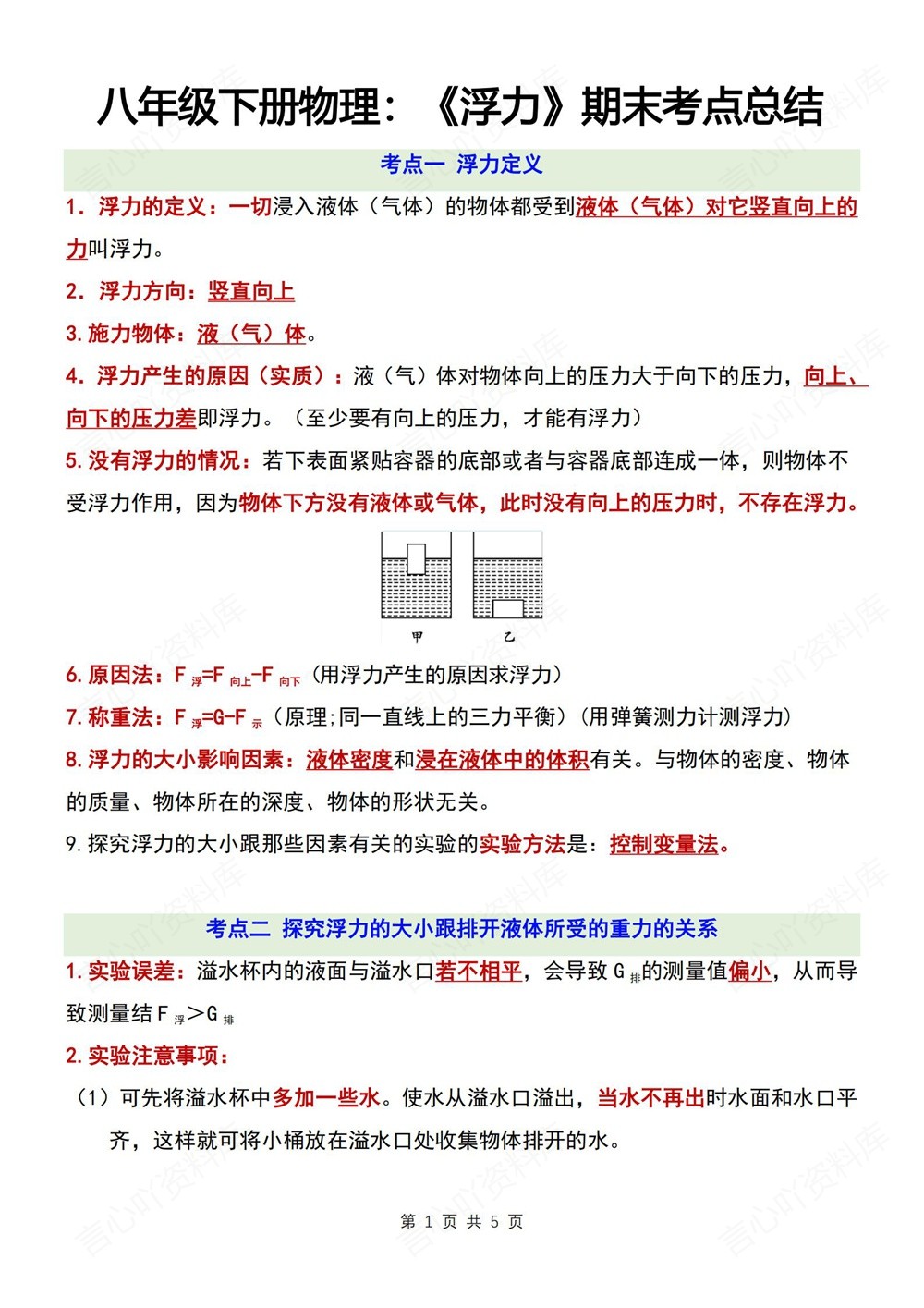 初中物理-八年级下人教版浮力专题考点梳理新教材初二下册插图初中物理1