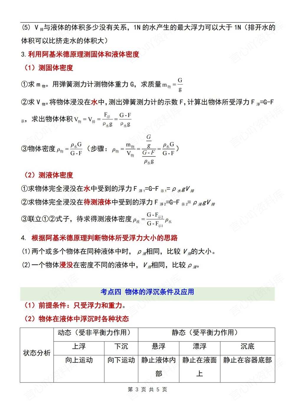 初中物理-八年级下人教版浮力专题考点梳理新教材初二下册插图初中物理3