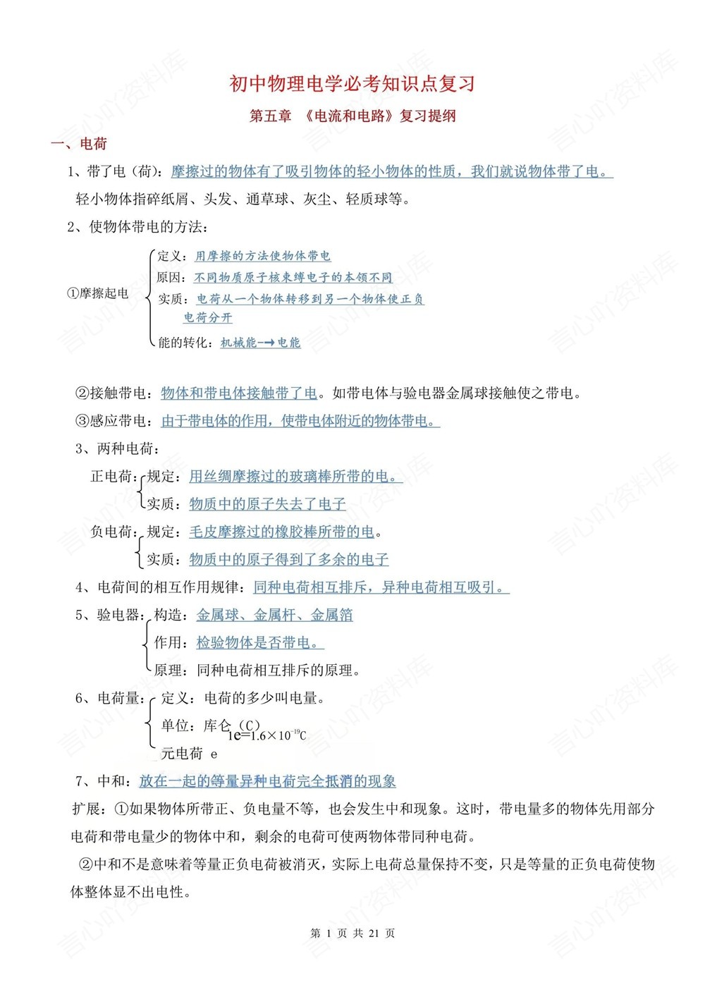 初中物理-九年级全电学专题重点汇总新版初三上下册插图初中物理1