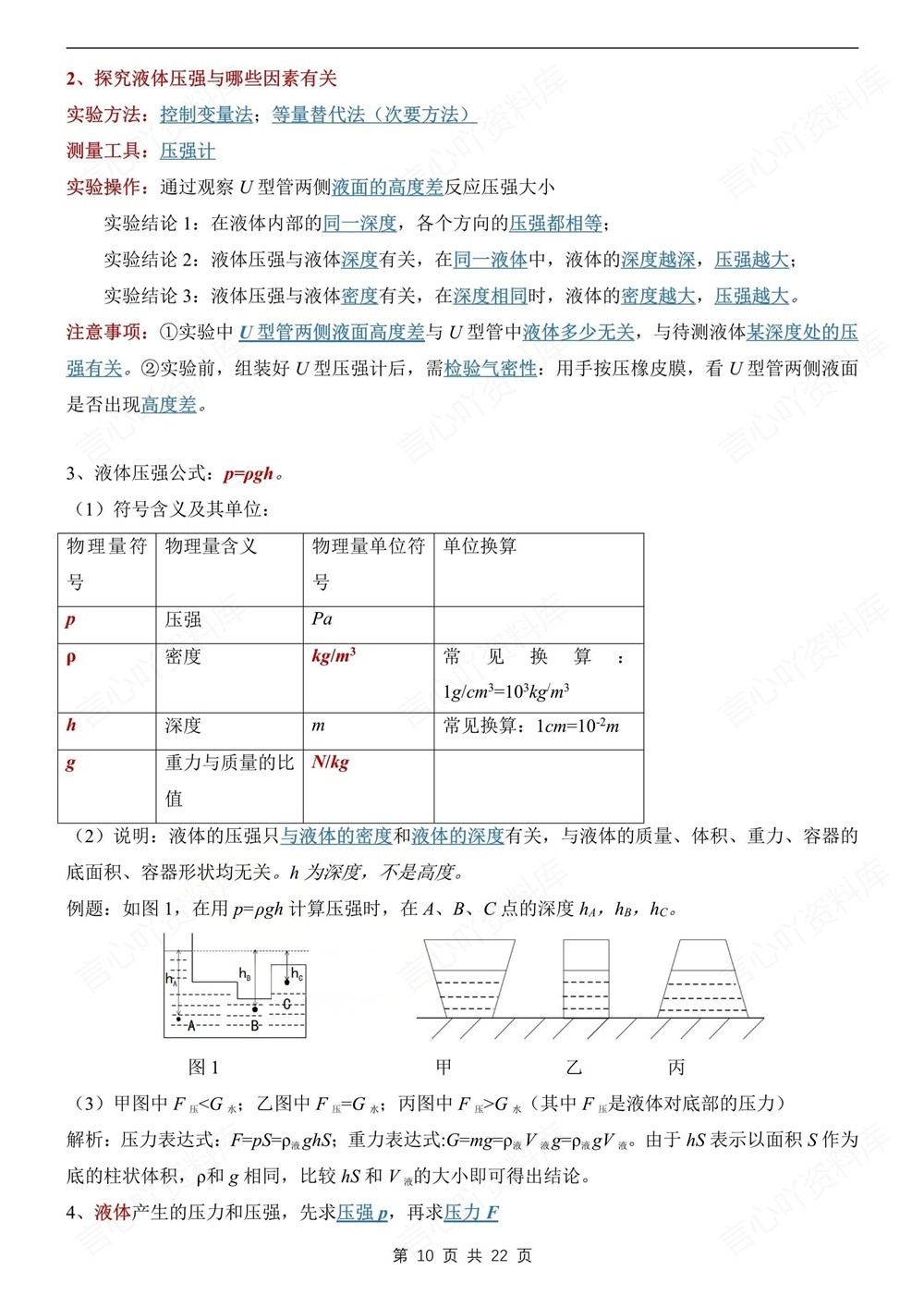 初中物理-八年级下人教版单元重点知识梳理新教材初二下册插图初中物理6