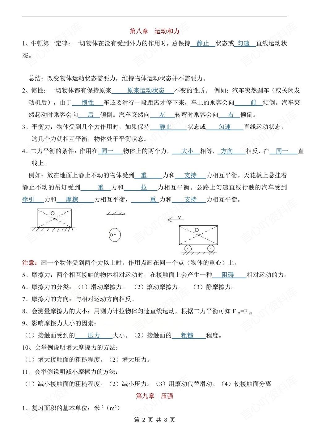初中物理-八年级下人教版62条常考知识提纲新教材初二下册插图初中物理2