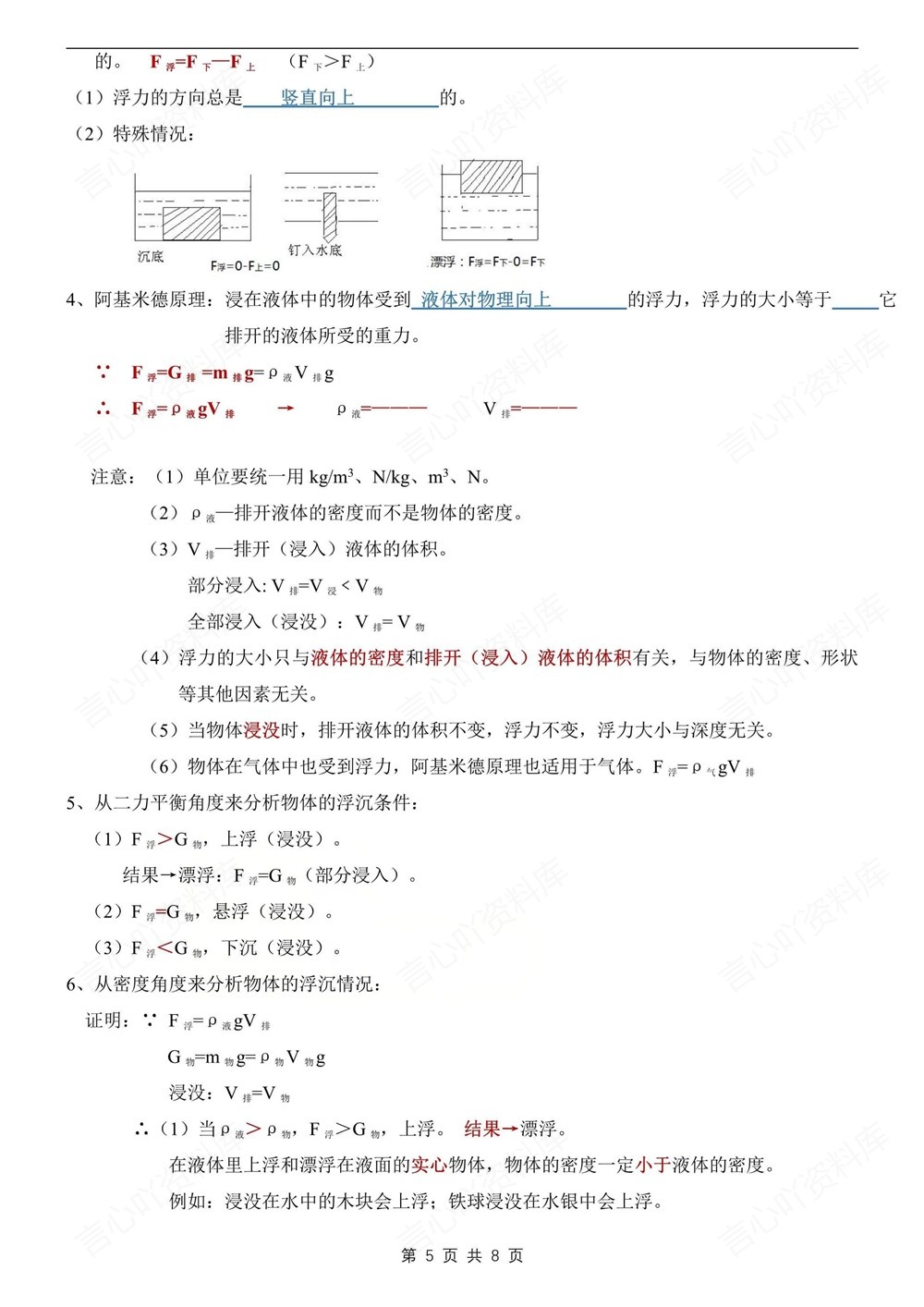 初中物理-八年级下人教版62条常考知识提纲新教材初二下册插图初中物理5