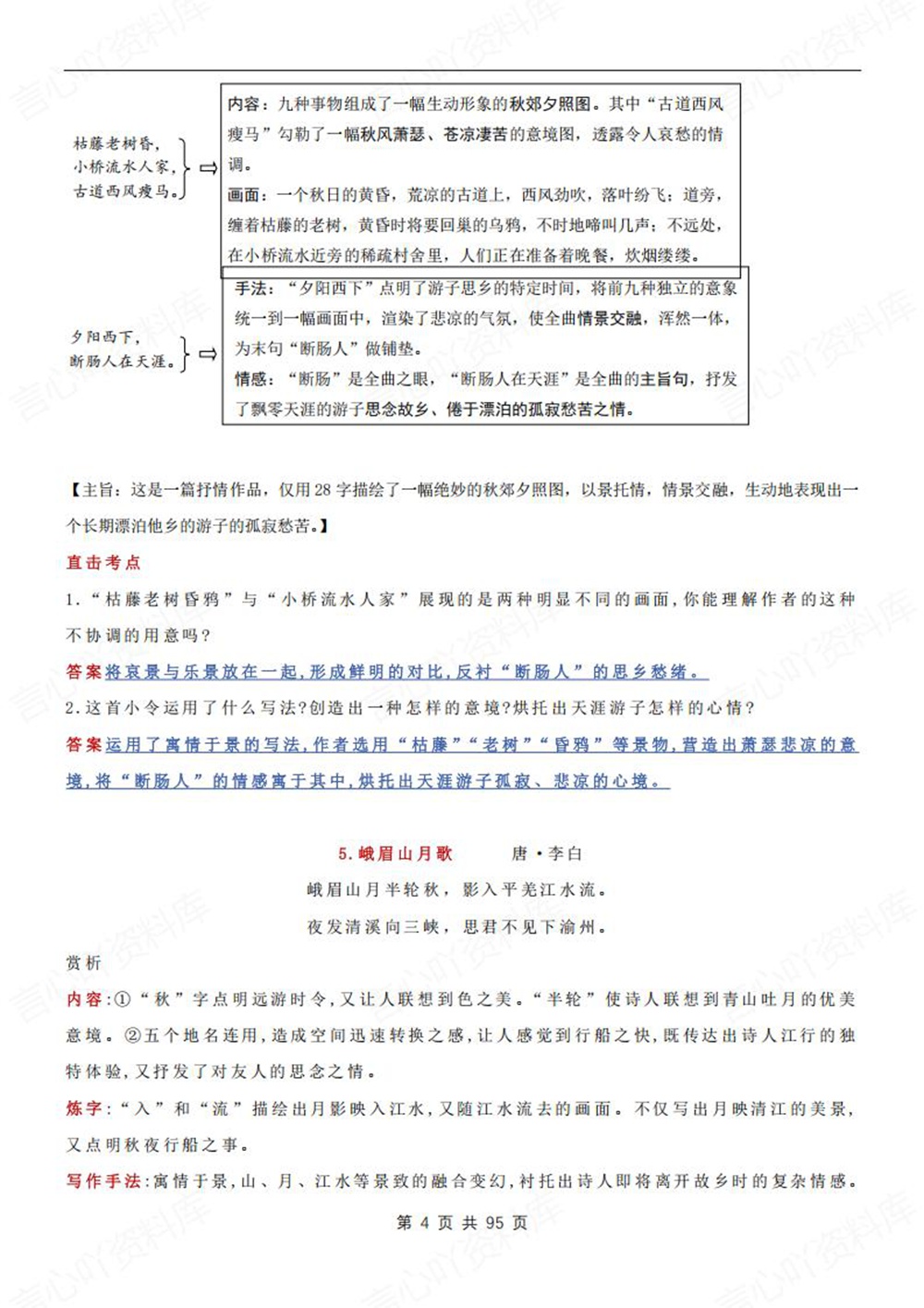 初中语文-新版中考古诗词赏析知识考点中考专项专题复习插图初中语文4