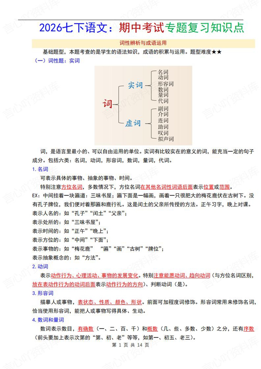 初中语文-七年级下单元同步知识梳理总结新教材初一下册插图初中语文1