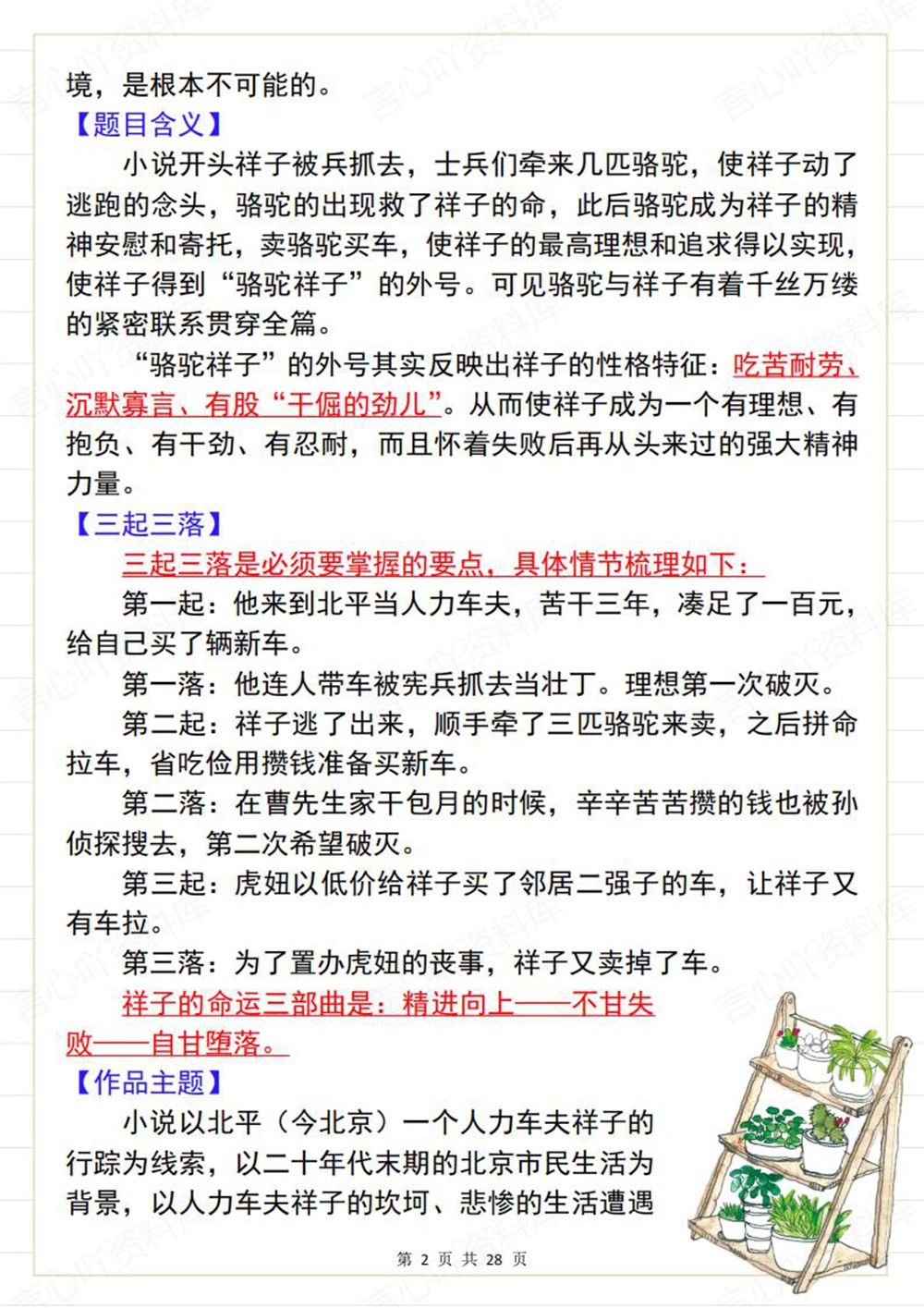 初中语文-七年级下骆驼祥子-知识考点讲练新教材初一下册插图初中语文2
