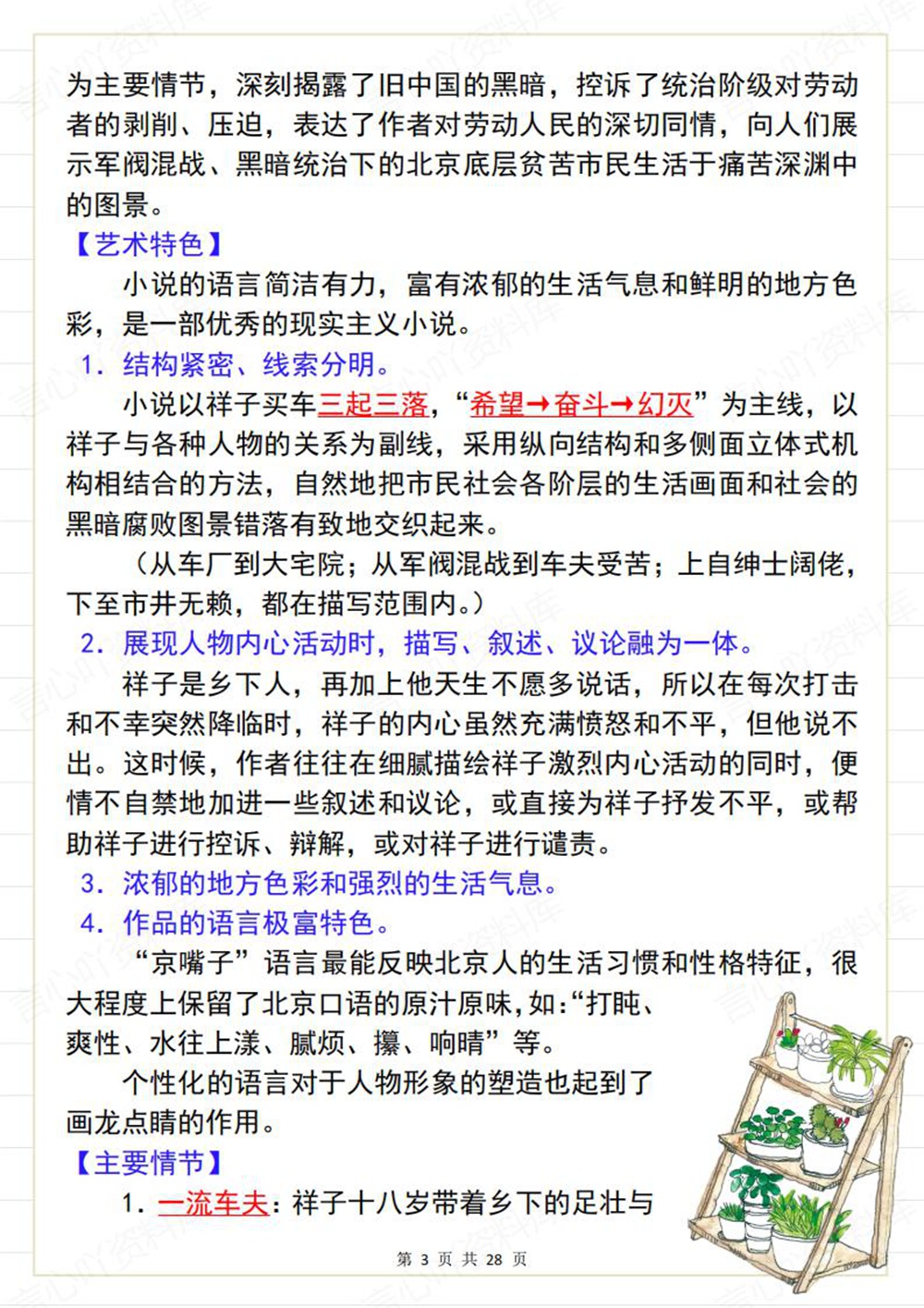 初中语文-七年级下骆驼祥子-知识考点讲练新教材初一下册插图初中语文3