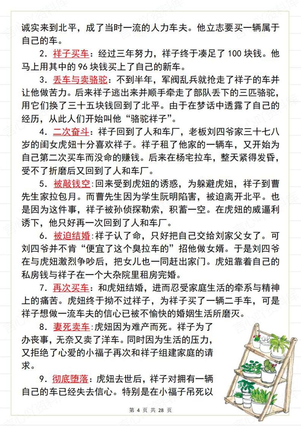 初中语文-七年级下骆驼祥子-知识考点讲练新教材初一下册插图初中语文4