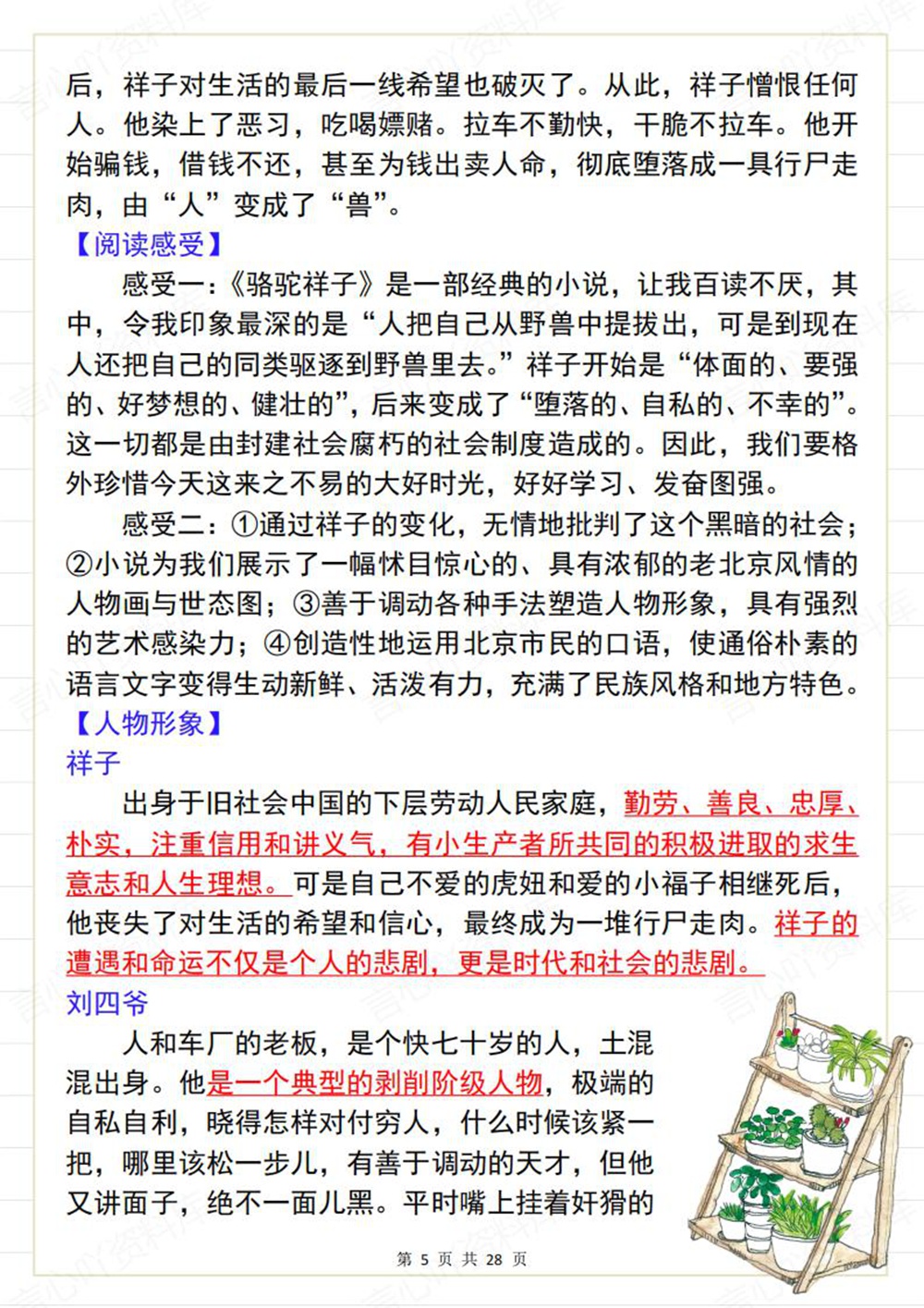 初中语文-七年级下骆驼祥子-知识考点讲练新教材初一下册插图初中语文5