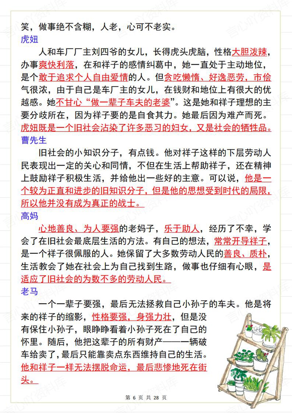 初中语文-七年级下骆驼祥子-知识考点讲练新教材初一下册插图初中语文6