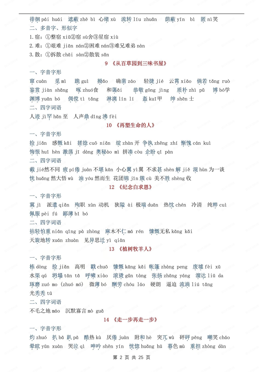 初中语文-新版中考字音字形汇总梳理专项知识归纳总结插图初中语文2