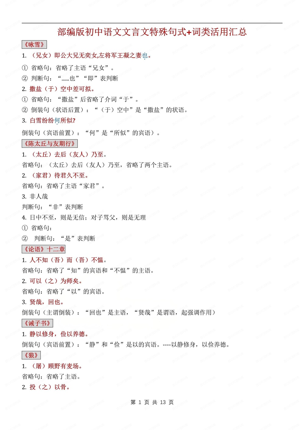 初中语文-新版中考文言文句式词类汇总专项知识归纳总结插图初中语文1