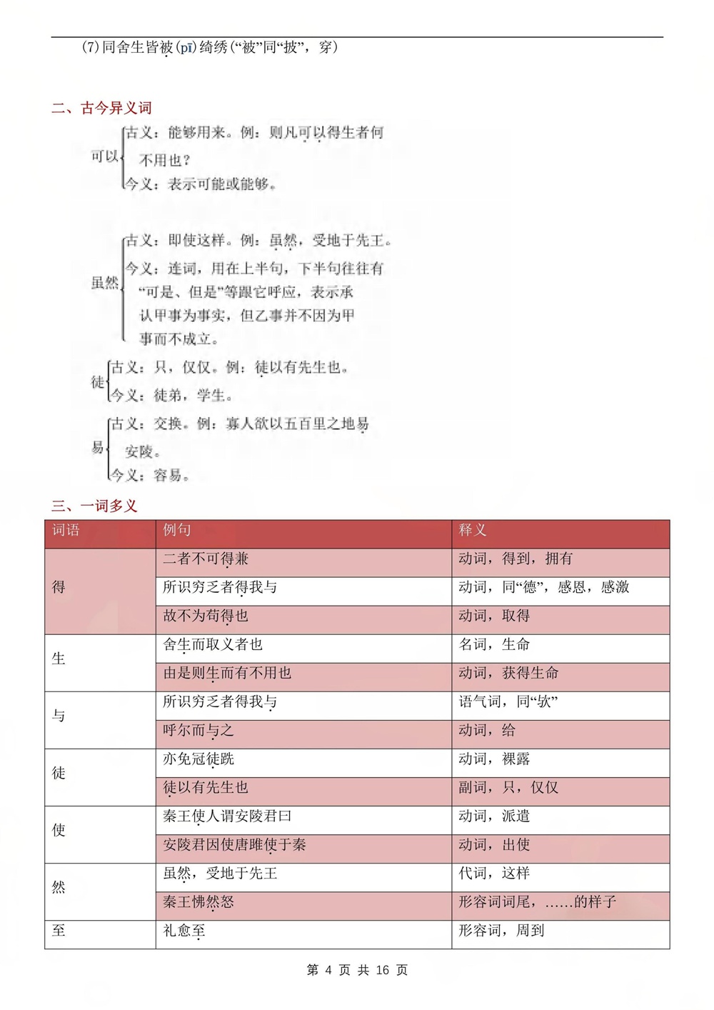 初中语文-九年级下单元知识总结归纳新版初三下册插图初中语文4