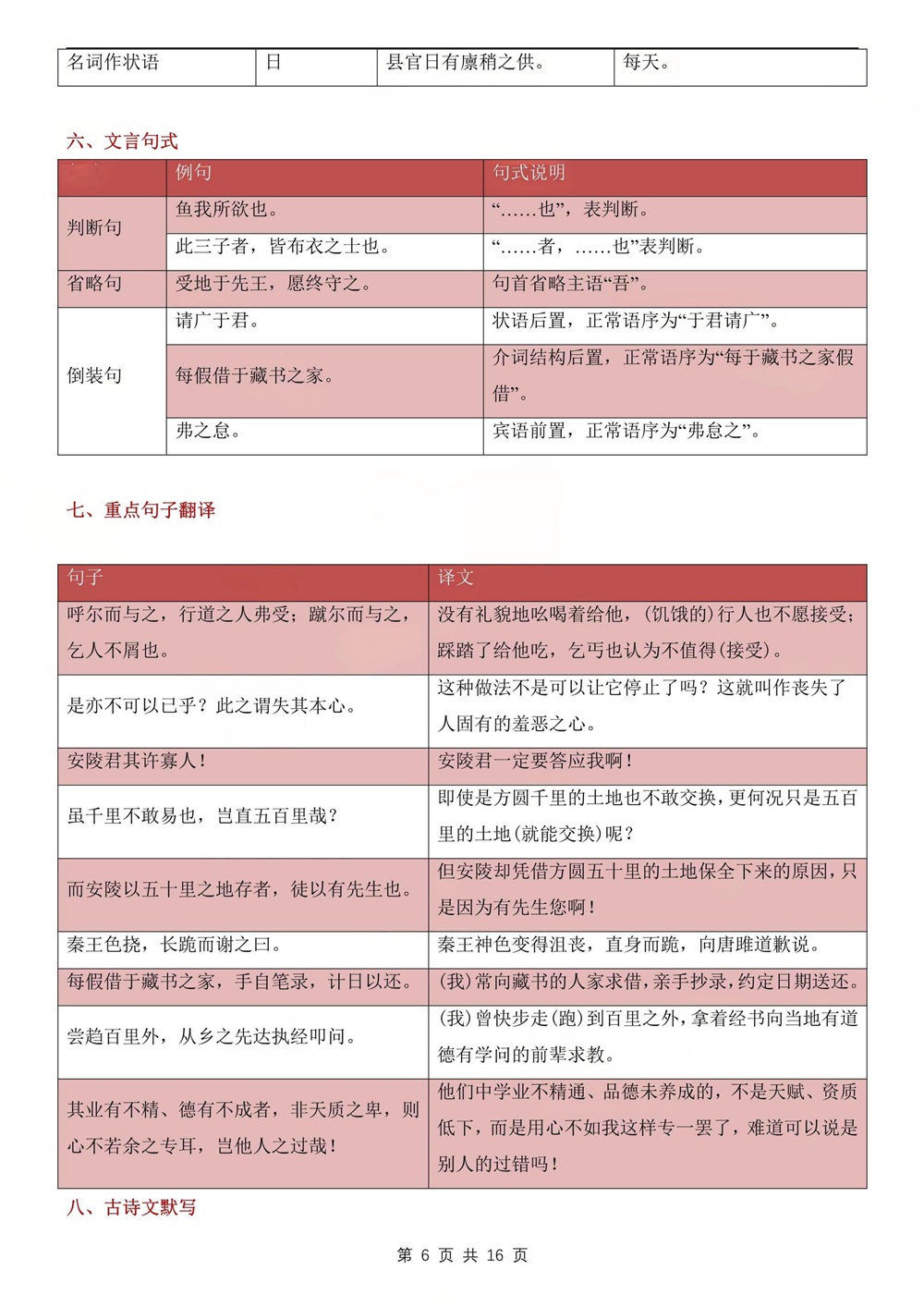 初中语文-九年级下单元知识总结归纳新版初三下册插图初中语文6