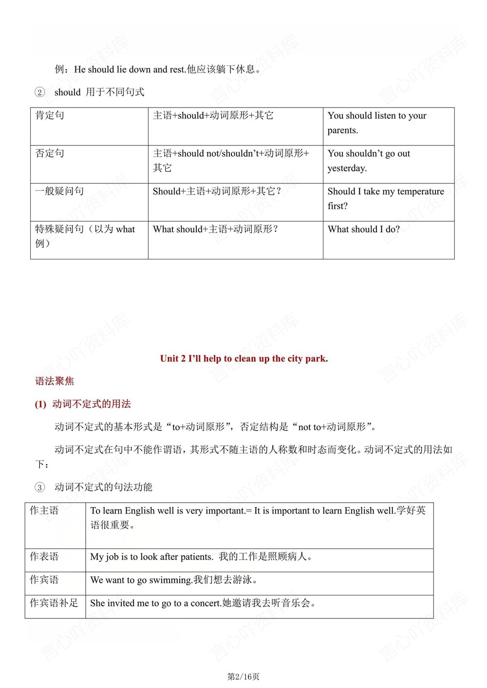 初中英语-八年级下人教版语法专项知识总结梳理新版初二下册插图初中英语2