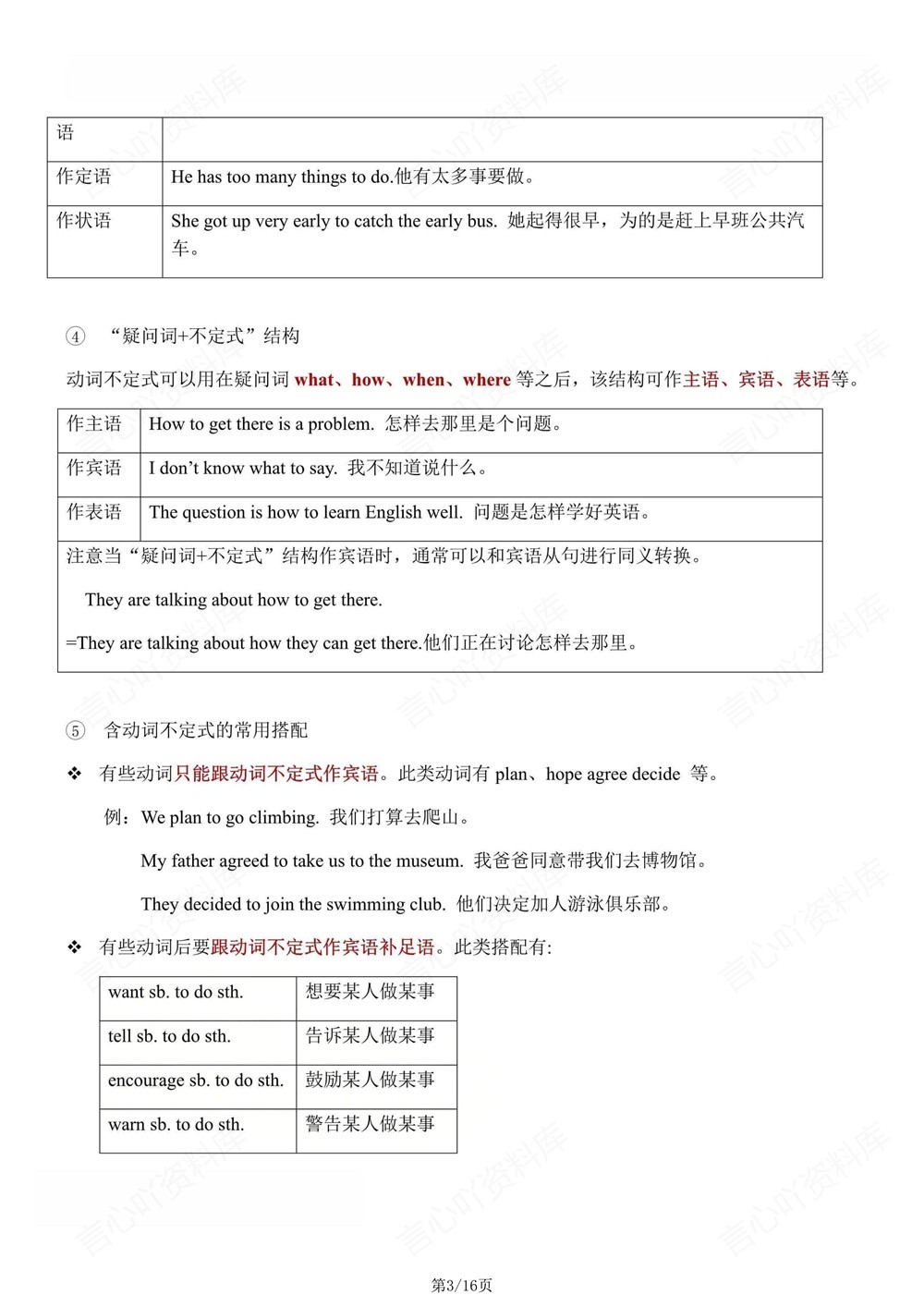 初中英语-八年级下人教版语法专项知识总结梳理新版初二下册插图初中英语3