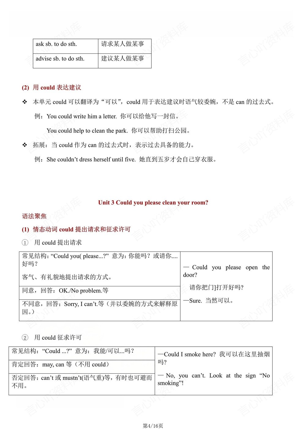 初中英语-八年级下人教版语法专项知识总结梳理新版初二下册插图初中英语4