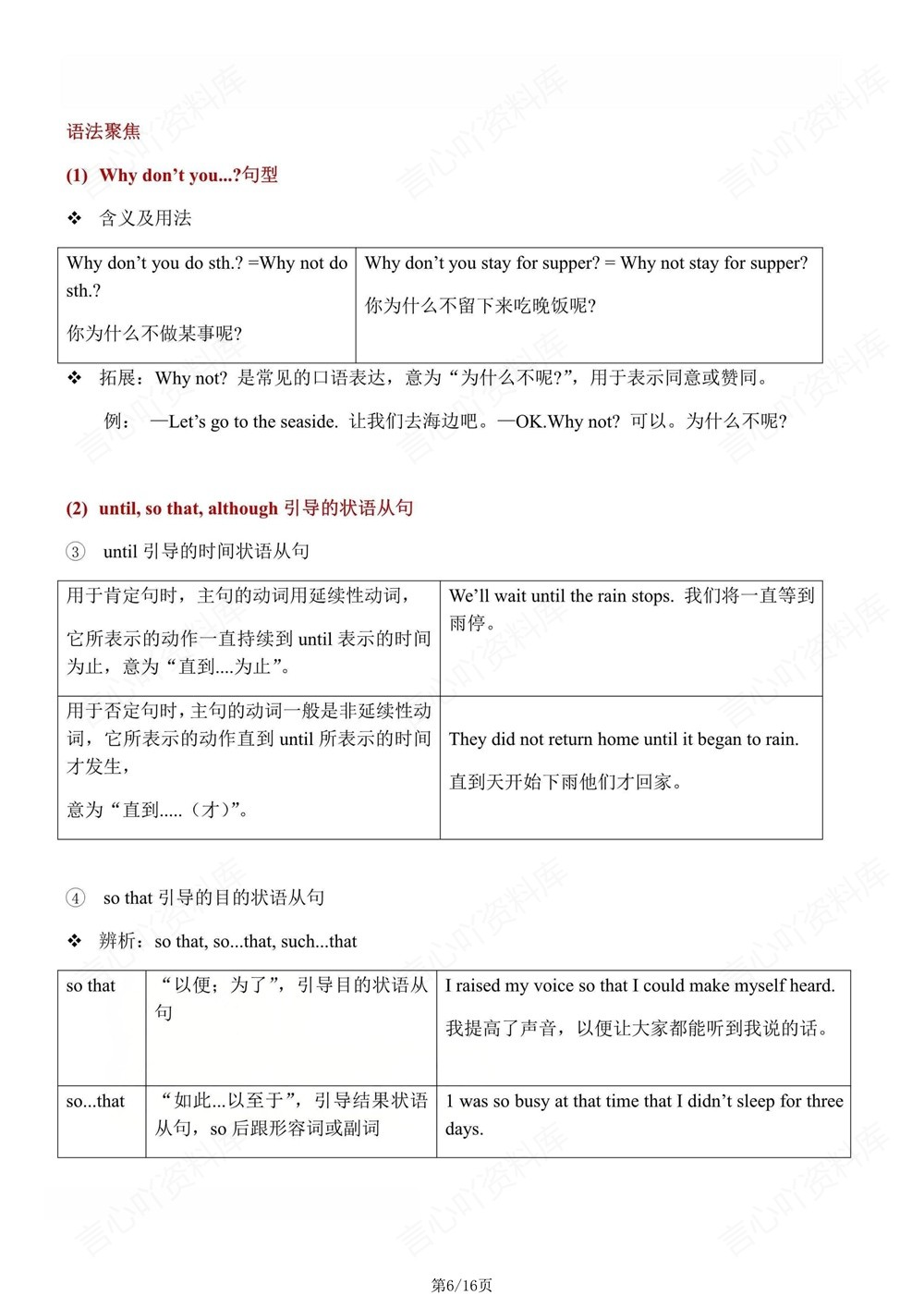初中英语-八年级下人教版语法专项知识总结梳理新版初二下册插图初中英语6