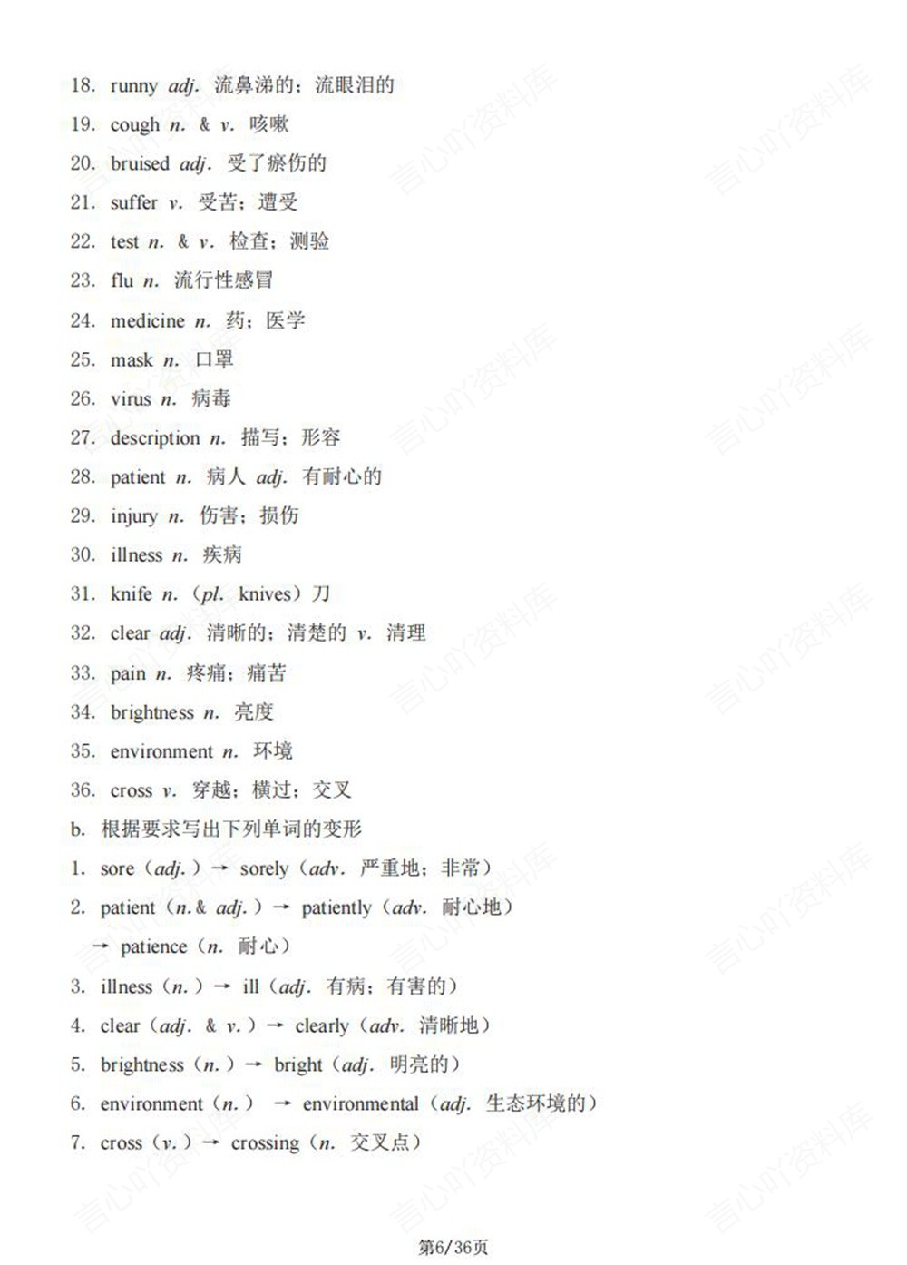 初中英语-八年级下人教版单词短语句型梳理总结新版初二下册插图初中英语6