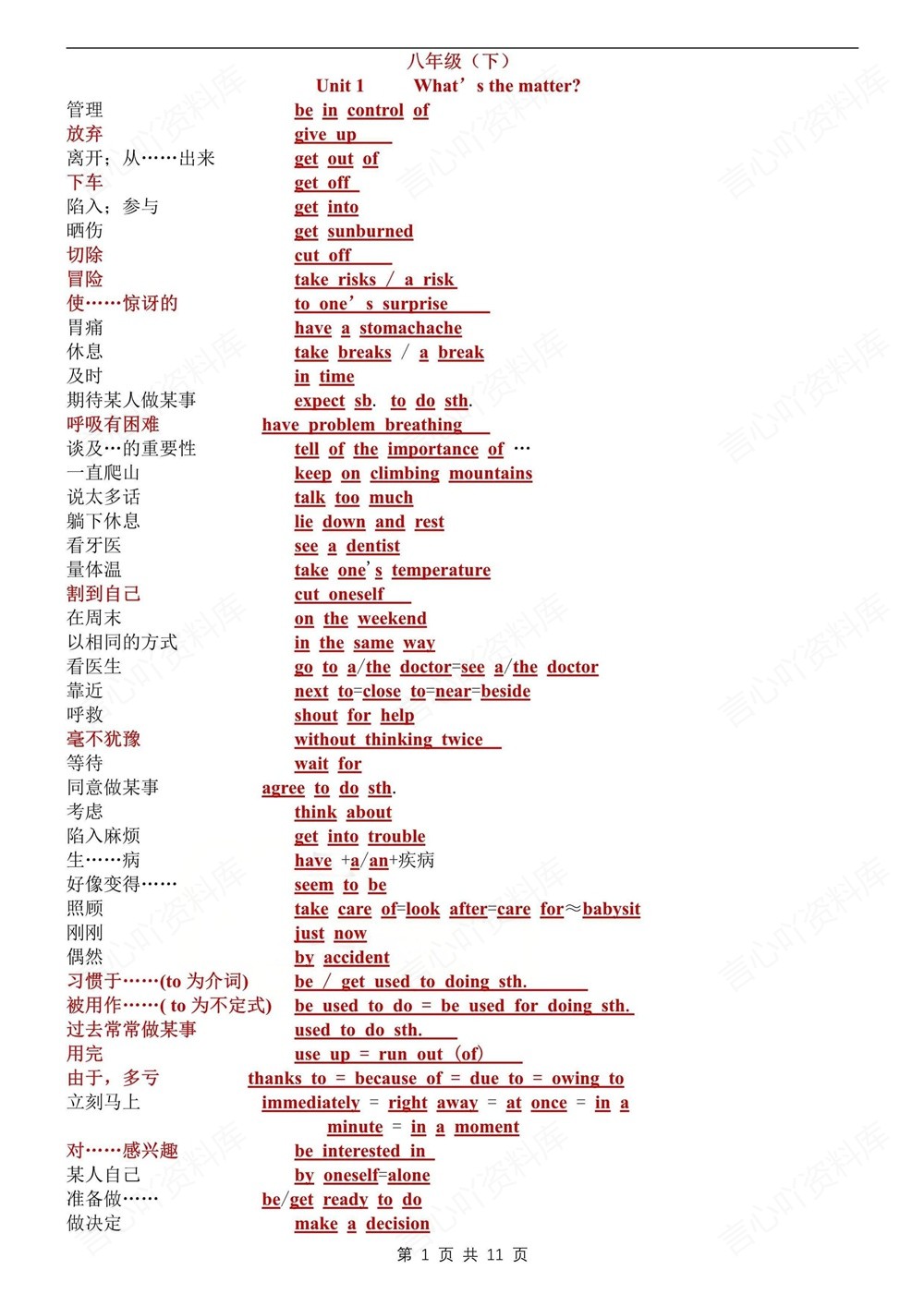 初中英语-八年级下人教版重点短语归纳梳理新版初二下册插图初中英语1