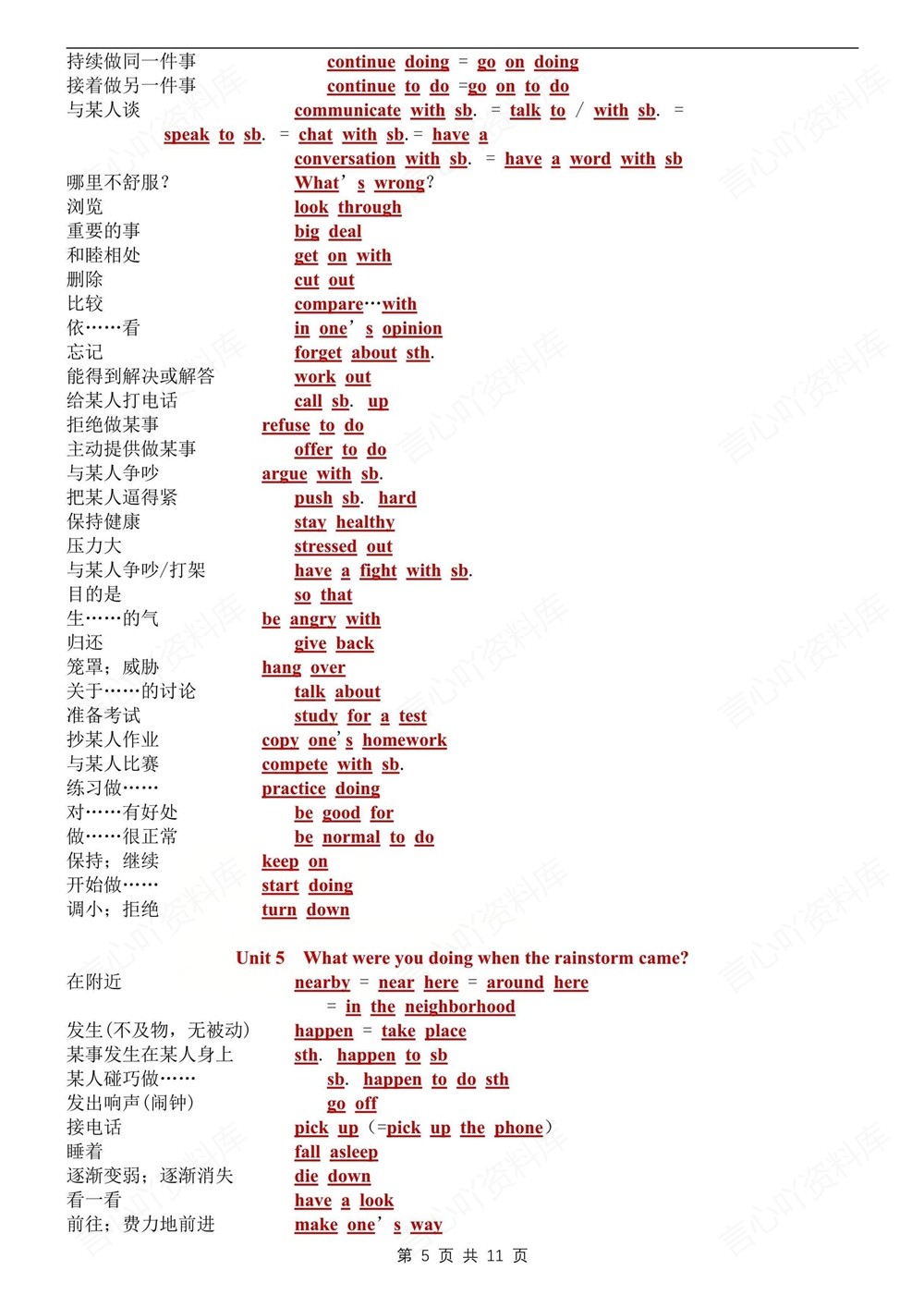 初中英语-八年级下人教版重点短语归纳梳理新版初二下册插图初中英语5