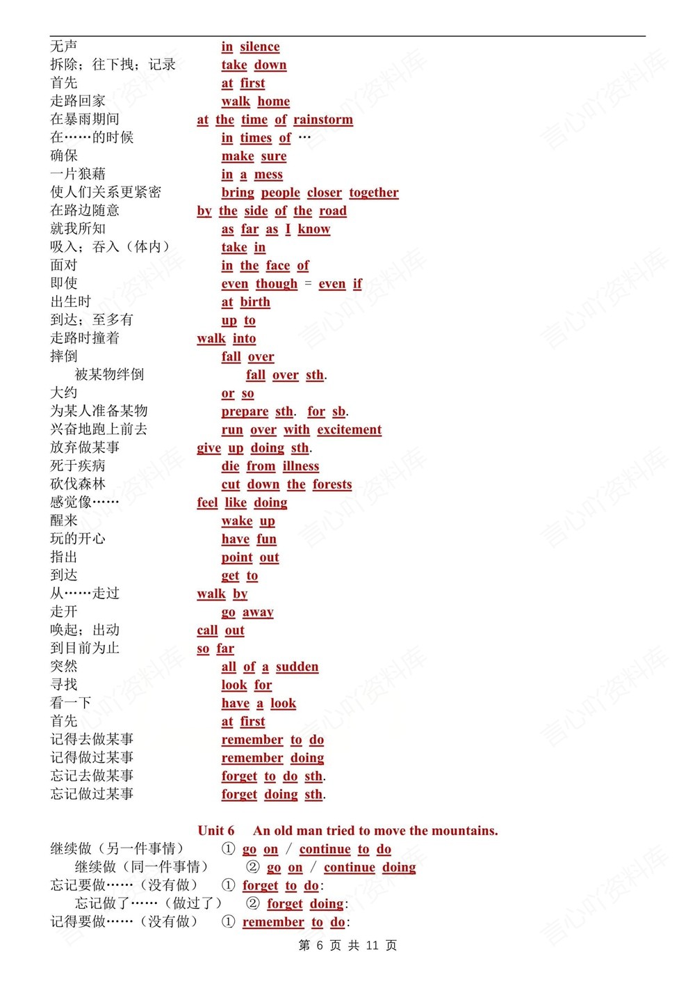 初中英语-八年级下人教版重点短语归纳梳理新版初二下册插图初中英语6