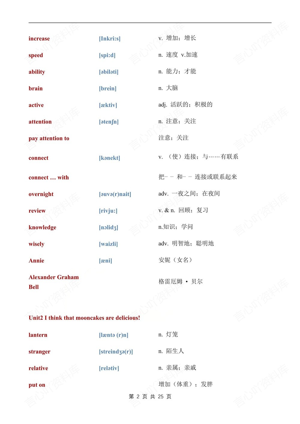 初中英语-九年级全人教版单元单词汇总梳理新版初三上下册插图初中英语2