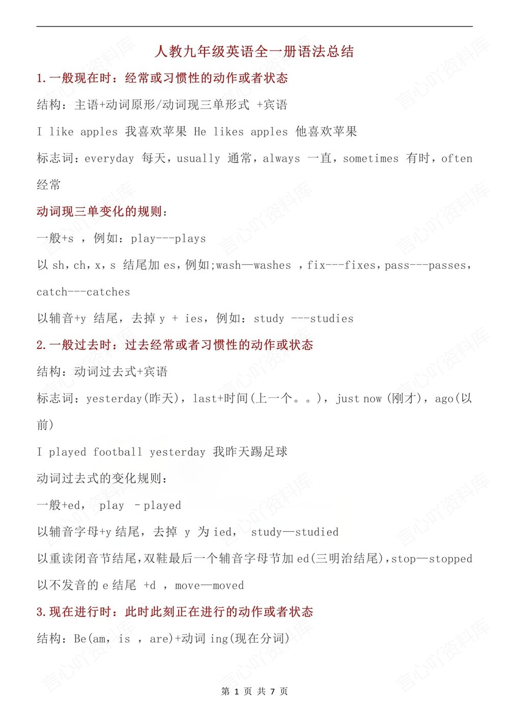 初中英语-九年级全人教版重点语法知识梳理新版初三上下册插图初中英语1