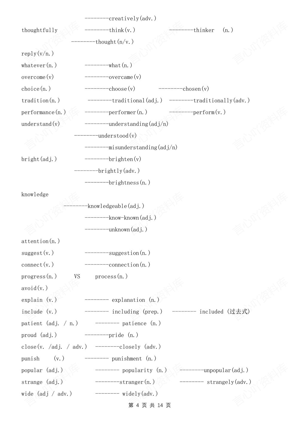 初中英语-九年级全人教版单元知识总结归纳新版初三上下册插图初中英语4