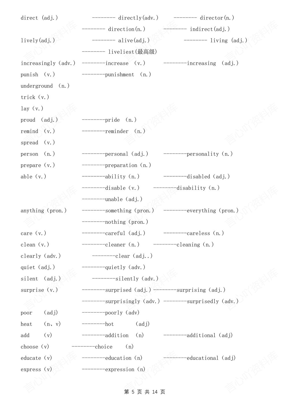 初中英语-九年级全人教版单元知识总结归纳新版初三上下册插图初中英语5