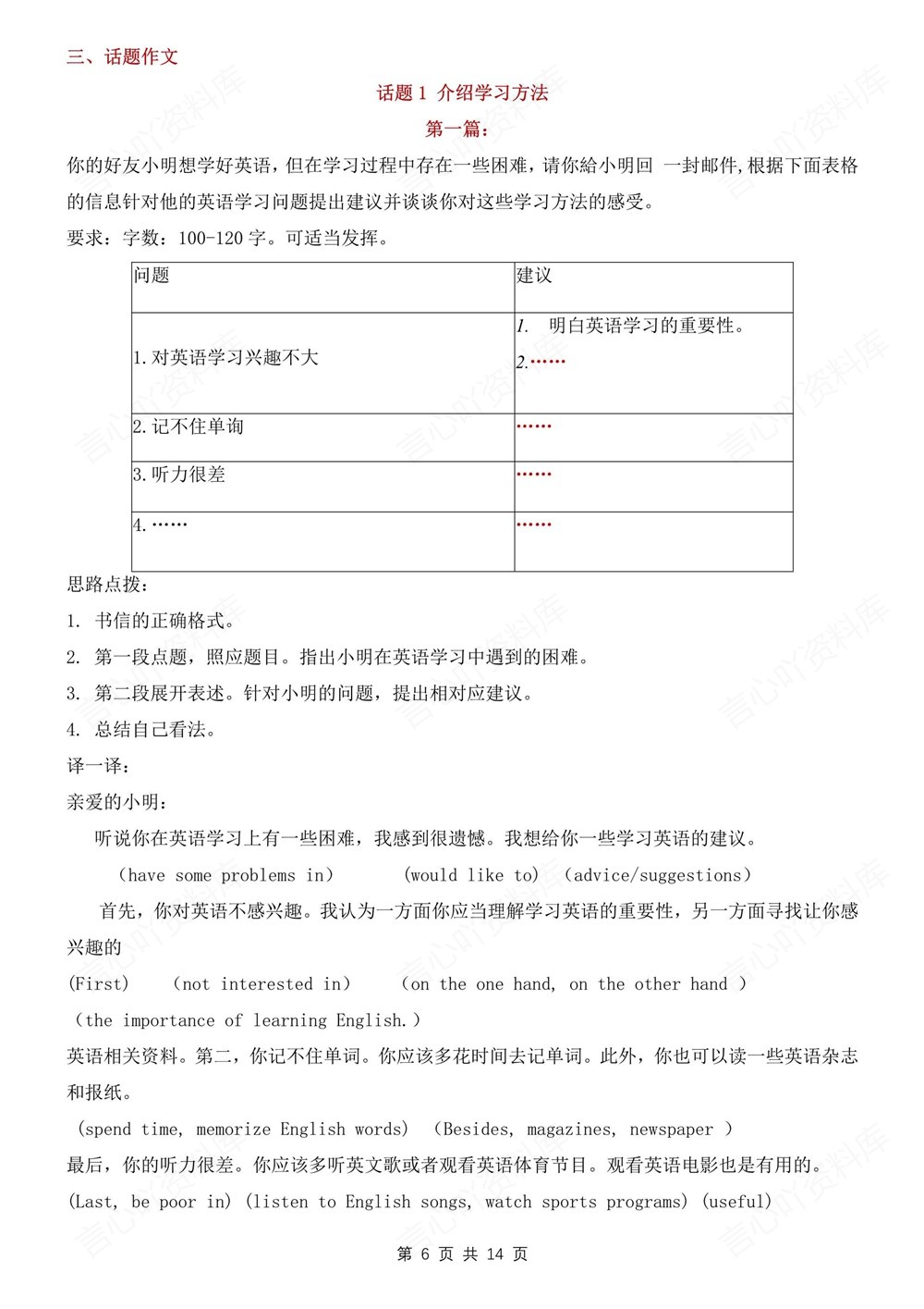 初中英语-九年级全人教版单元知识总结归纳新版初三上下册插图初中英语6