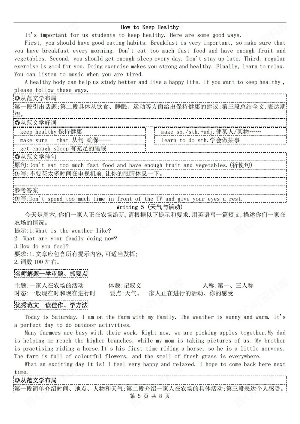 初中英语-七年级下人教版单元作文知识梳理新教材初一下册插图初中英语5
