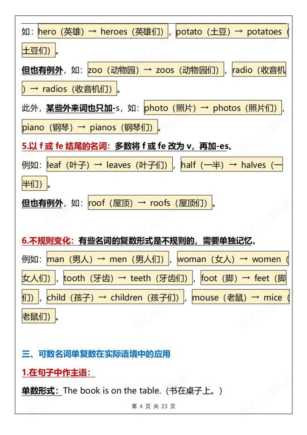 初中英语-七年级下人教版单元语法知识总结新教材初一下册插图初中英语4