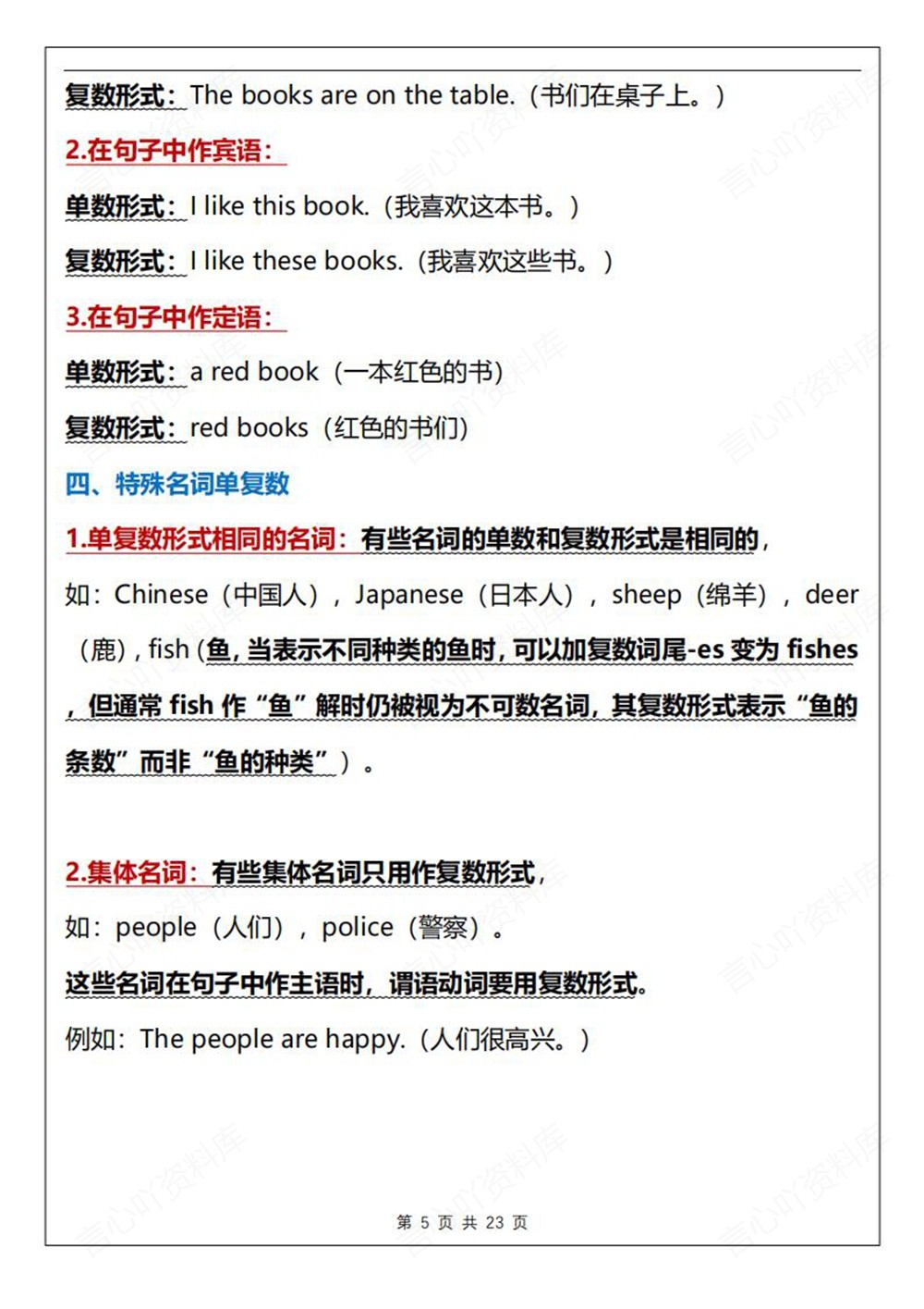 初中英语-七年级下人教版单元语法知识总结新教材初一下册插图初中英语5