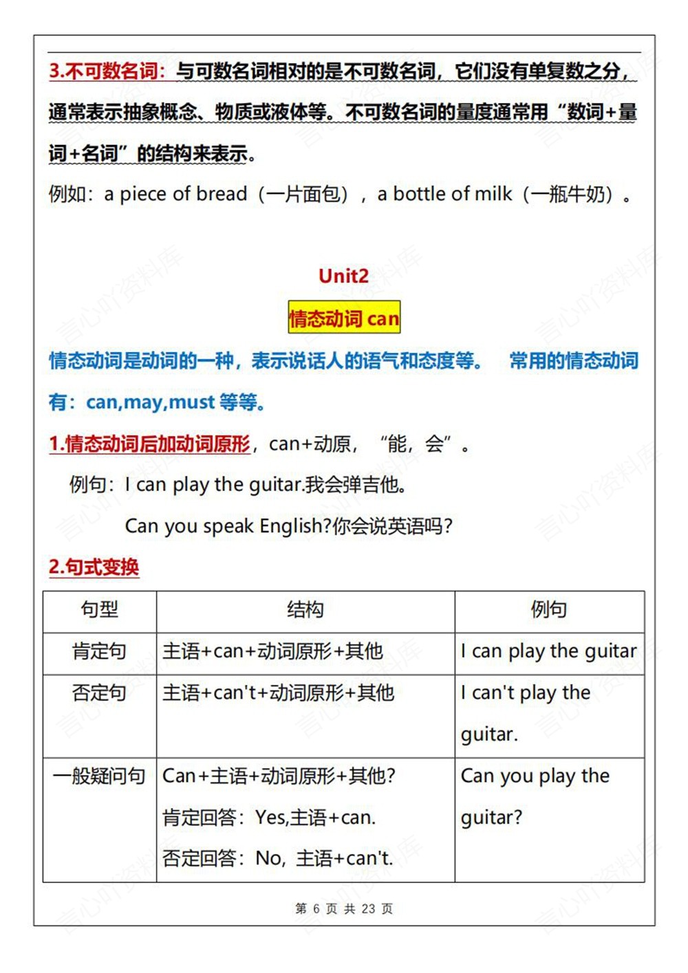 初中英语-七年级下人教版单元语法知识总结新教材初一下册插图初中英语6