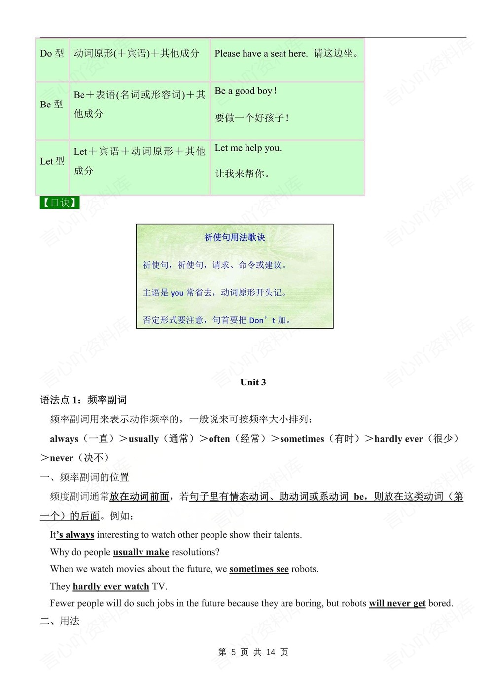 初中英语-七年级下人教版单元语法知识梳理新教材初一下册插图初中英语5
