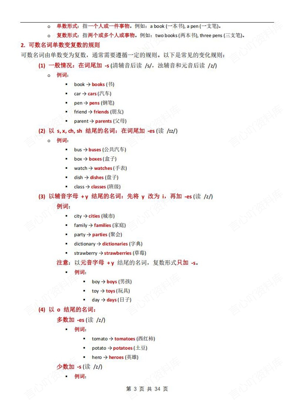 初中英语-七年级下人教版单元语法知识练习新教材初一下册插图初中英语3