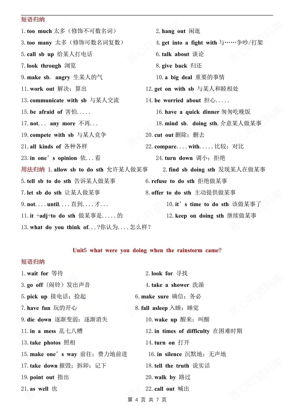 初中英语-八年级下人教版短语/用法/好句子归纳新版初二下册插图初中英语4