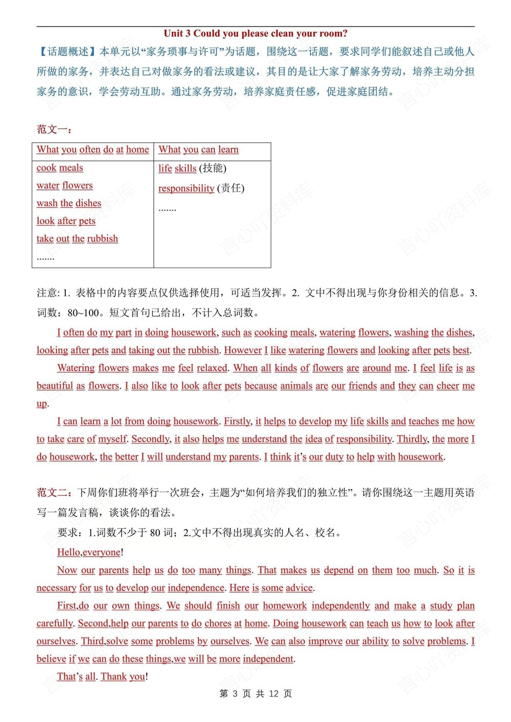 初中英语-八年级下人教版期末作文知识复习新版初二下册插图初中英语3