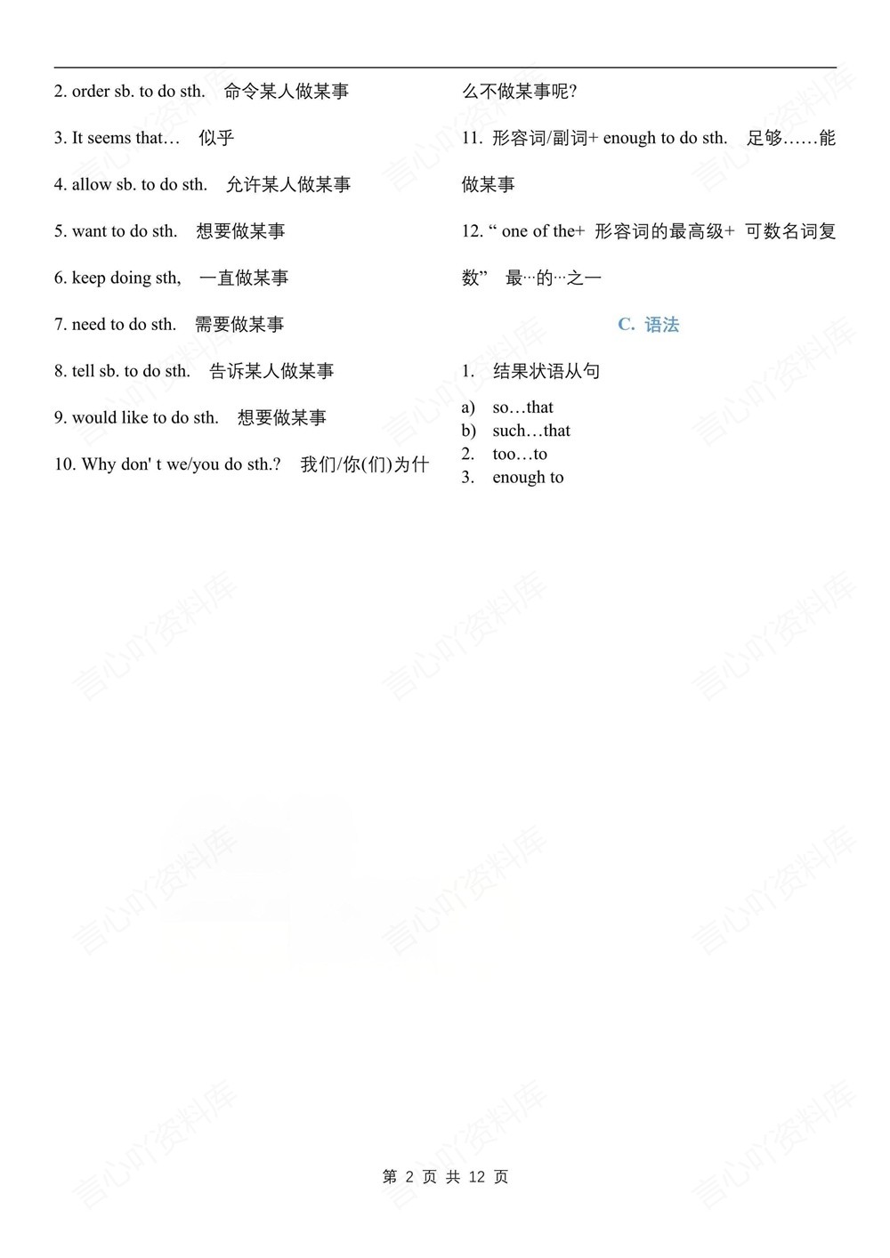 初中英语-九年级下沪教版单元重点知识归纳新版初三下册插图初中英语2