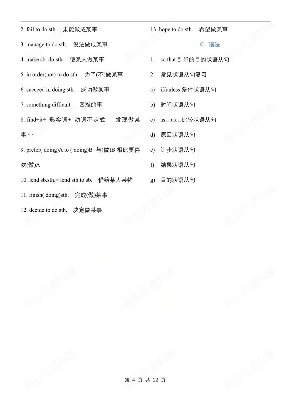 初中英语-九年级下沪教版单元重点知识归纳新版初三下册插图初中英语4