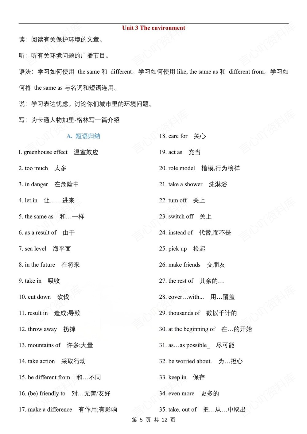 初中英语-九年级下沪教版单元重点知识归纳新版初三下册插图初中英语5