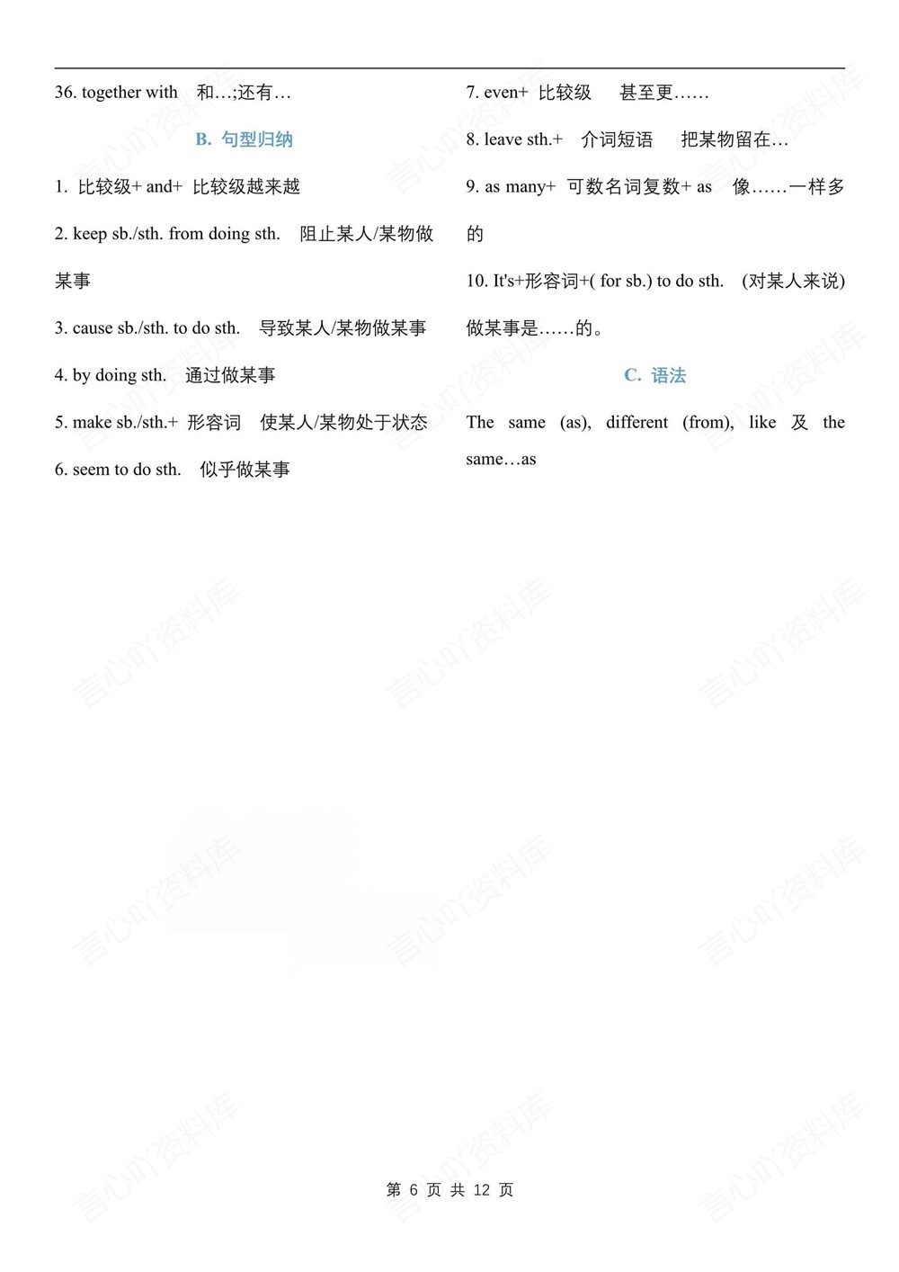 初中英语-九年级下沪教版单元重点知识归纳新版初三下册插图初中英语6