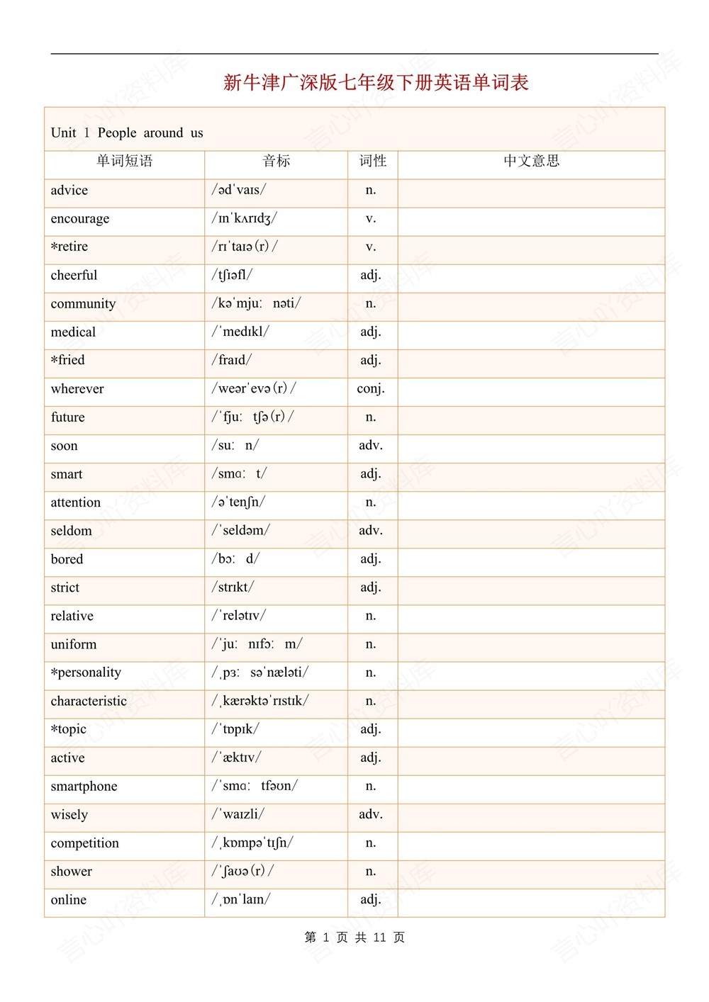 初中英语-七年级下沪教版单元单词汇总梳理新教材初一下册插图初中英语5