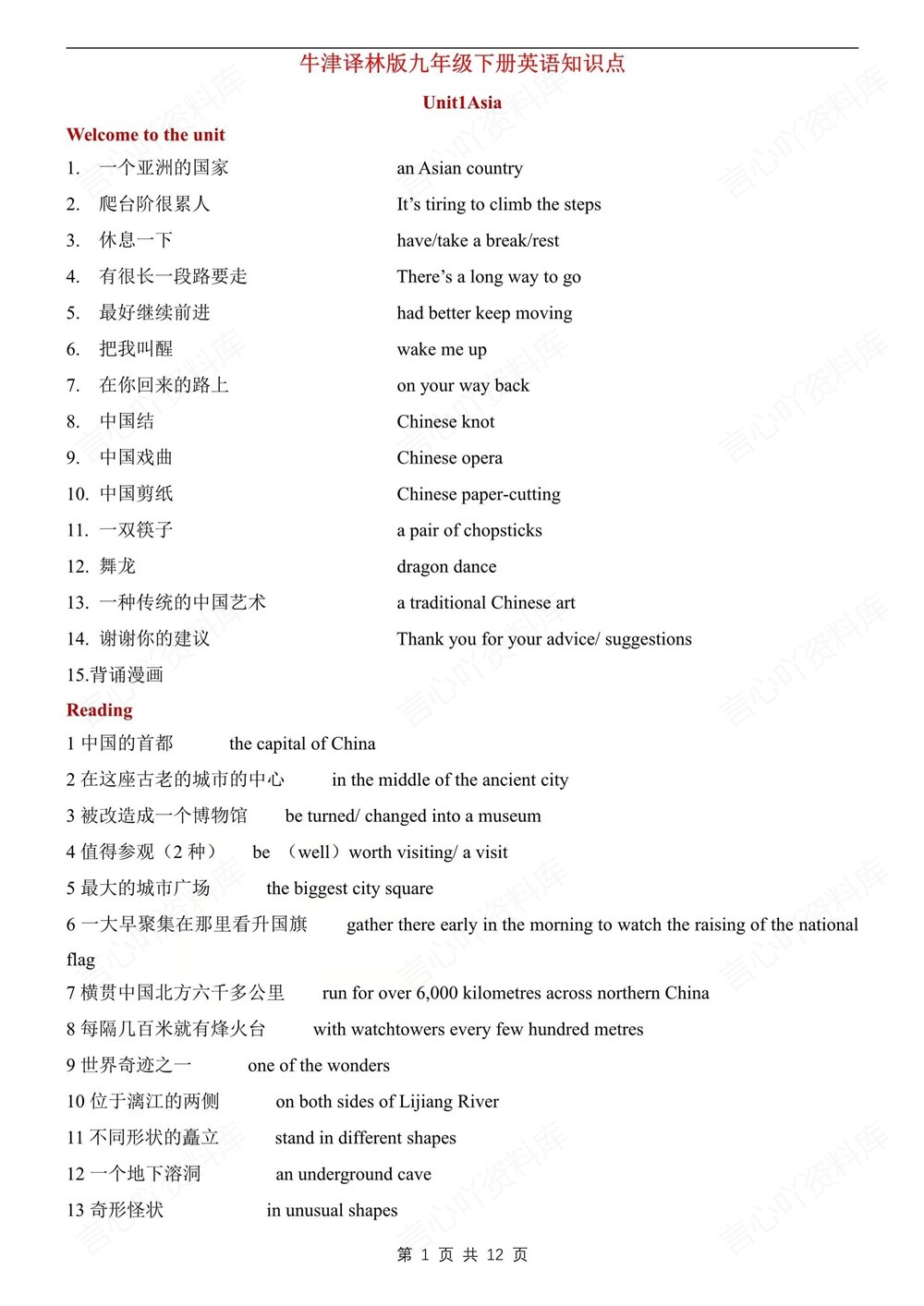 初中英语-九年级下译林版单元重点知识归纳新版初三下册插图初中英语1