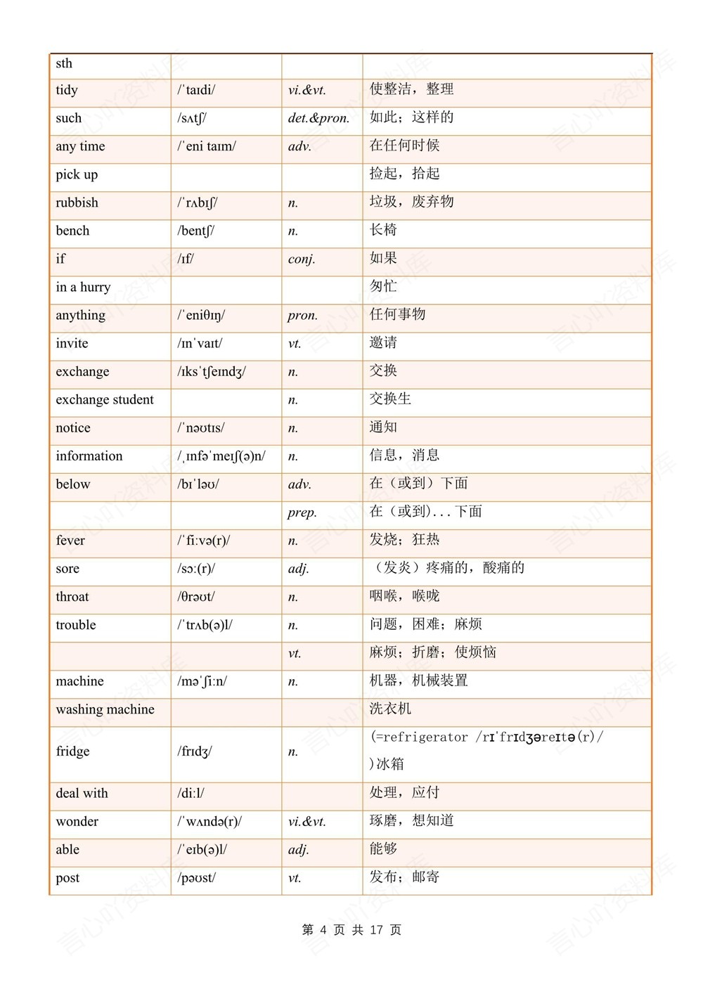 初中英语-七年级下译林版单元单词汇总梳理新教材初一下册插图初中英语4