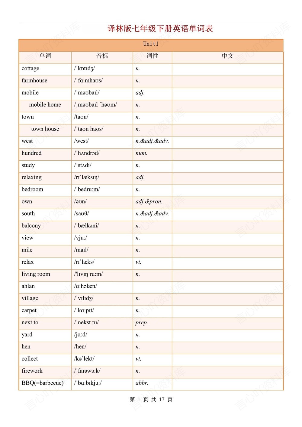 初中英语-七年级下译林版单元单词汇总梳理新教材初一下册插图初中英语5