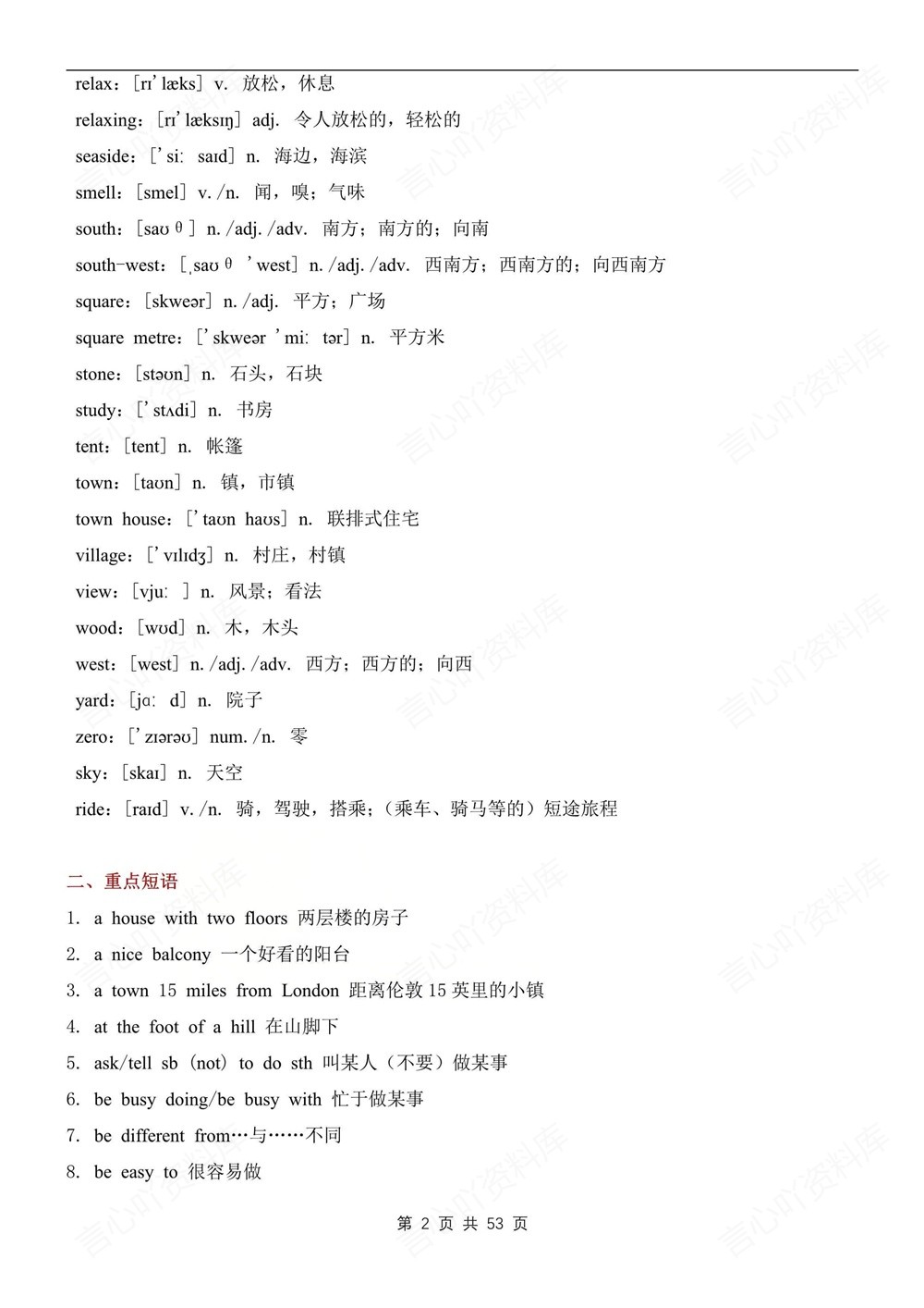 初中英语-七年级下译林版单元重点知识梳理新教材初一下册插图初中英语2