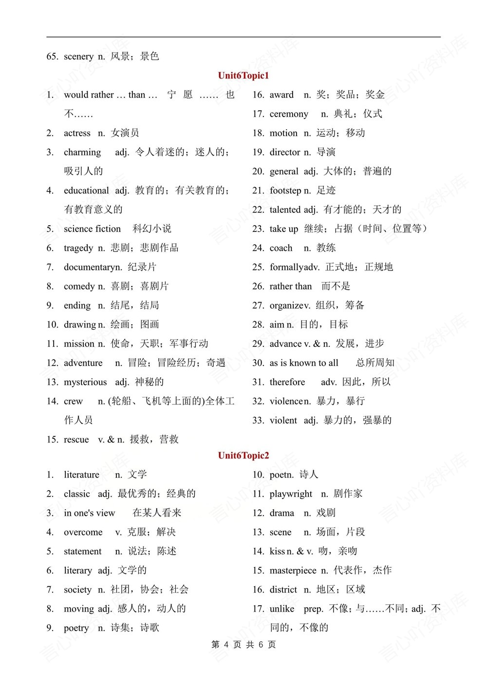 初中英语-九年级下仁爱版单元单词汇总梳理新版初三下册插图初中英语4